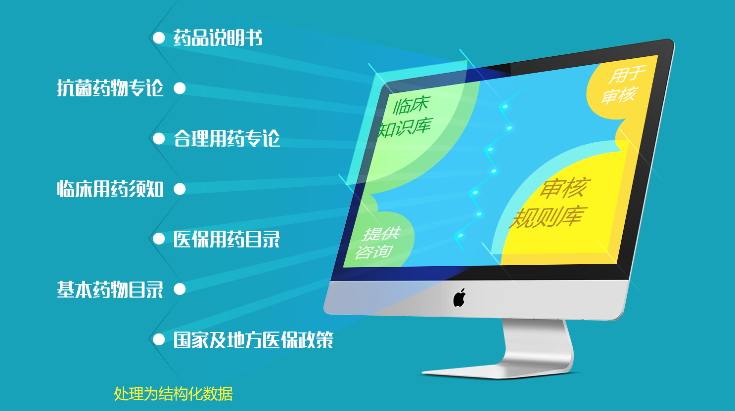 木老仁康医保费用智能数据审核系统